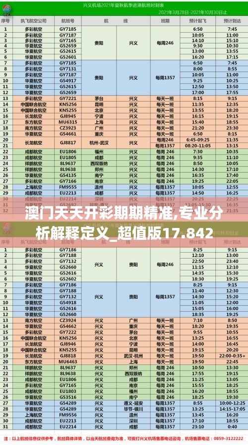 澳门天天开彩期期精准,专业分析解释定义_超值版17.842