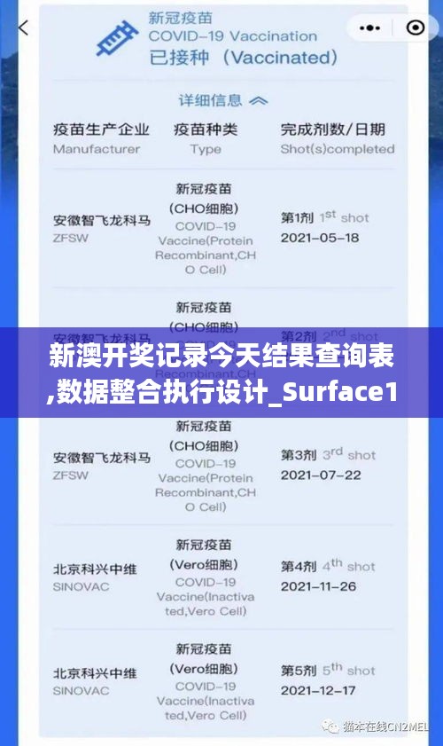 新澳开奖记录今天结果查询表,数据整合执行设计_Surface1.481