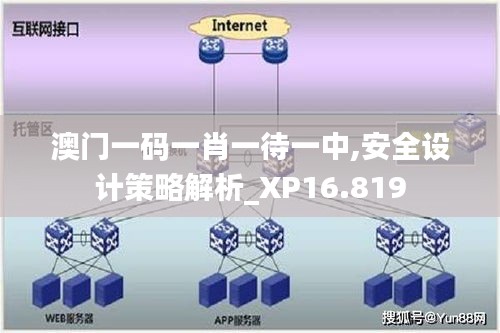 澳门一码一肖一待一中,安全设计策略解析_XP16.819