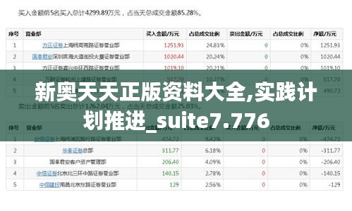 新奥天天正版资料大全,实践计划推进_suite7.776