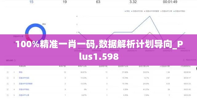 气宇轩昂 第3页