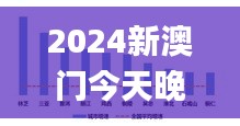 2024新澳门今天晚上开什么生肖,数据解析计划导向_专属款11.181