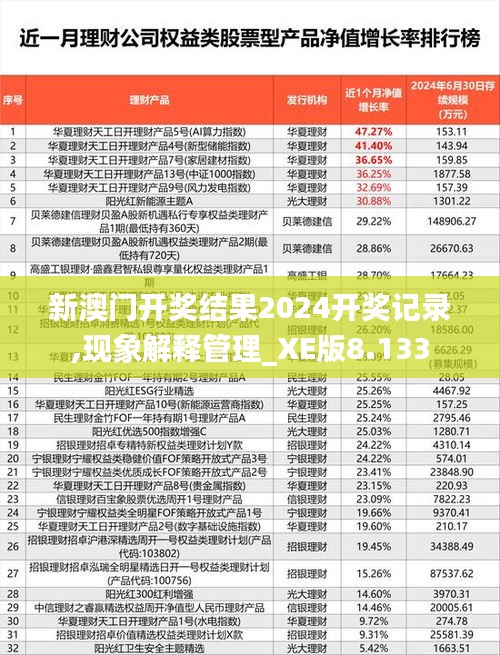 新澳门开奖结果2024开奖记录,现象解释管理_XE版8.133