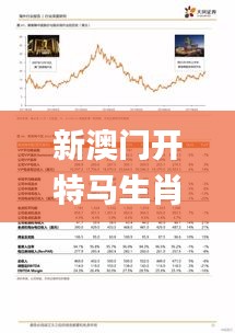 新澳门开特马生肖走势,最新解读与分析_户外版110.742