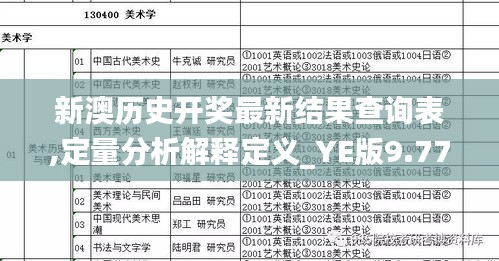 新澳历史开奖最新结果查询表,定量分析解释定义_YE版9.772