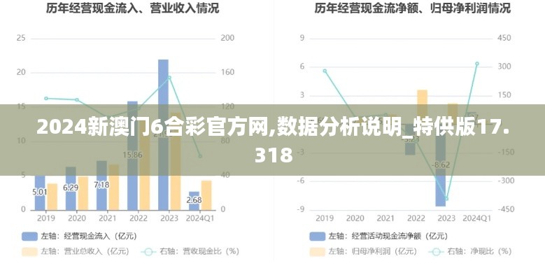 2024新澳门6合彩官方网,数据分析说明_特供版17.318