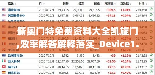 新奥门特免费资料大全凯旋门,效率解答解释落实_Device1.687