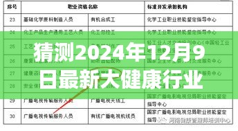 揭秘未来篇章，2024大健康行业变革趋势与自信闪耀的学习之路