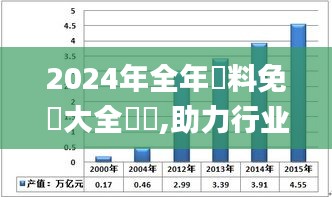 2024年全年資料免費大全優勢,助力行业发展的强大资源_ios1.215