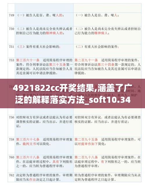 4921822cc开奖结果,涵盖了广泛的解释落实方法_soft10.347