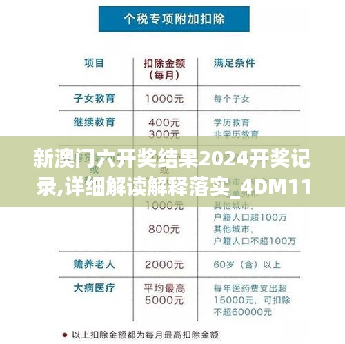 新澳门六开奖结果2024开奖记录,详细解读解释落实_4DM11.234