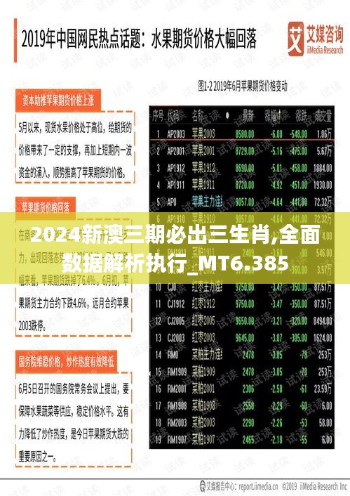 2024新澳三期必出三生肖,全面数据解析执行_MT6.385