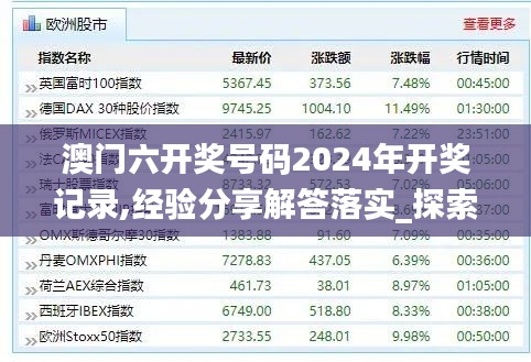 澳门六开奖号码2024年开奖记录,经验分享解答落实_探索版10.332