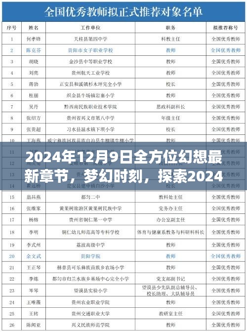 梦幻时刻，探索最新章节的全方位幻想世界（2024年12月9日更新）