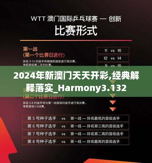 2024年新澳门天天开彩,经典解释落实_Harmony3.132