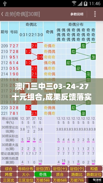 澳门三中三03-24-27十元组合,成果反馈落实_Phablet7.910