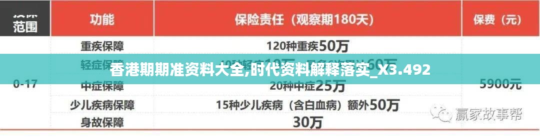 香港期期准资料大全,时代资料解释落实_X3.492