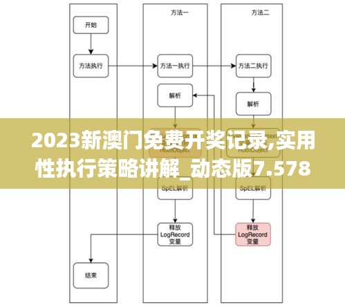 刚毅木讷 第3页