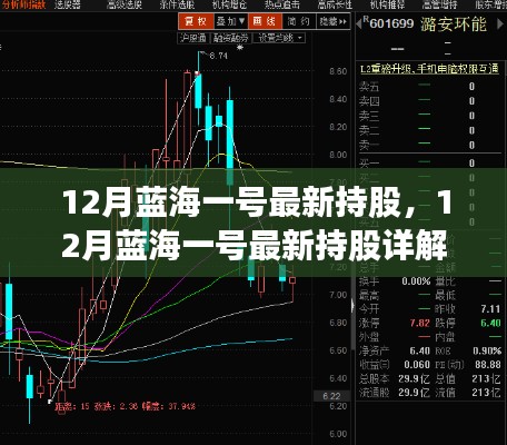 计日程功 第2页