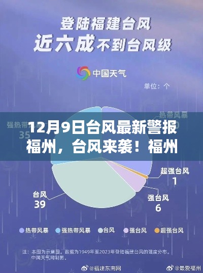 福州台风来袭！最新警报与全方位应对指南