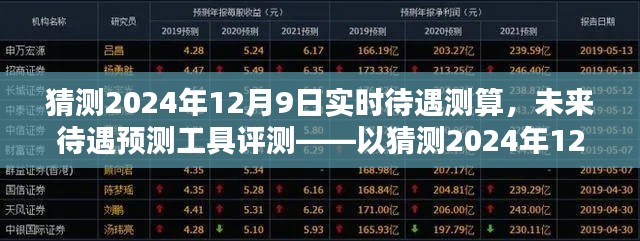 未来待遇预测工具评测，以猜测2024年实时待遇测算为例的分析报告