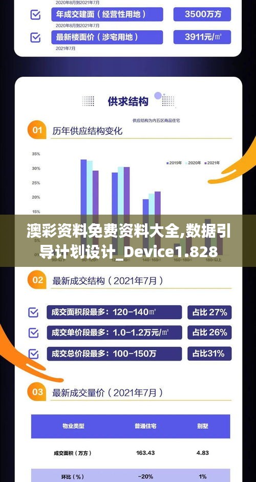 澳彩资料免费资料大全,数据引导计划设计_Device1.828