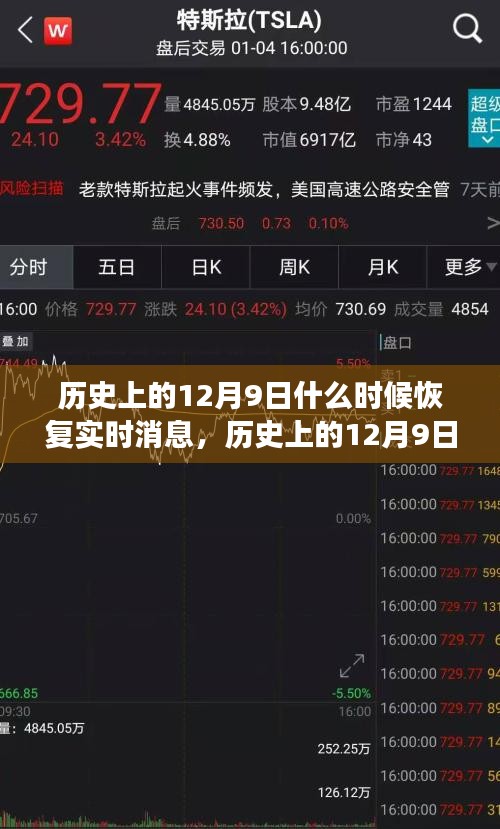 历史上的12月9日什么时候恢复实时消息，历史上的12月9日，实时消息恢复功能的深度解析