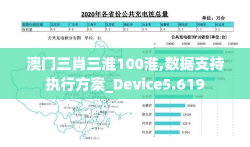 澳门三肖三淮100淮,数据支持执行方案_Device5.619