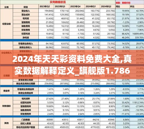 2024年天天彩资料免费大全,真实数据解释定义_旗舰版1.786