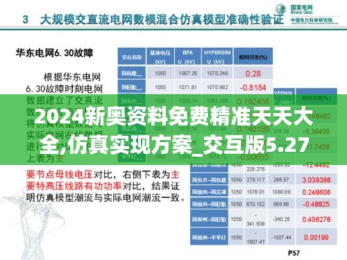 2024新奥资料免费精准天天大全,仿真实现方案_交互版5.278