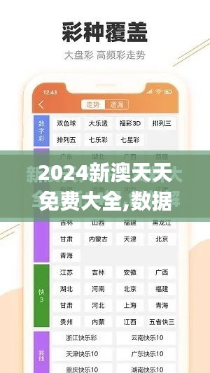 2024新澳天天免费大全,数据分析驱动决策_户外版11.609