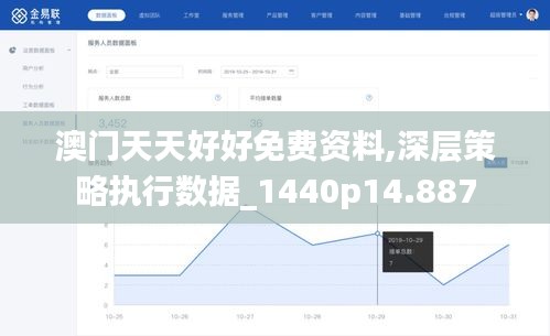 澳门天天好好免费资料,深层策略执行数据_1440p14.887