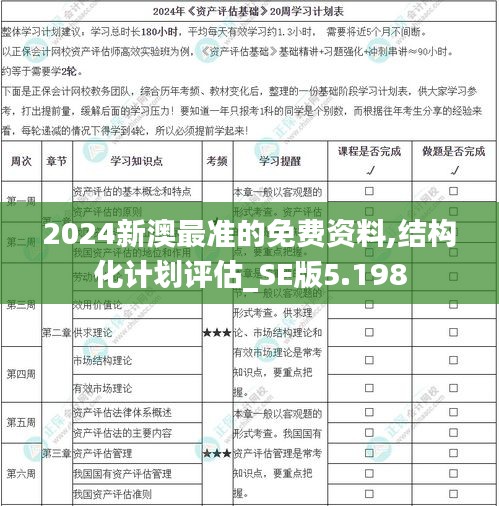 2024新澳最准的免费资料,结构化计划评估_SE版5.198