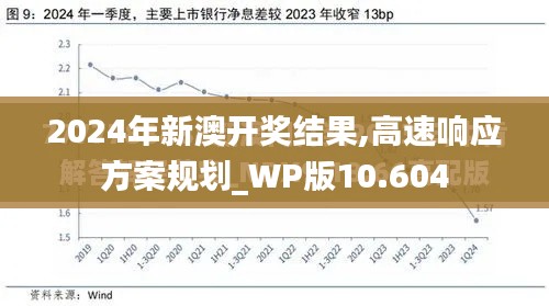 2024年新澳开奖结果,高速响应方案规划_WP版10.604