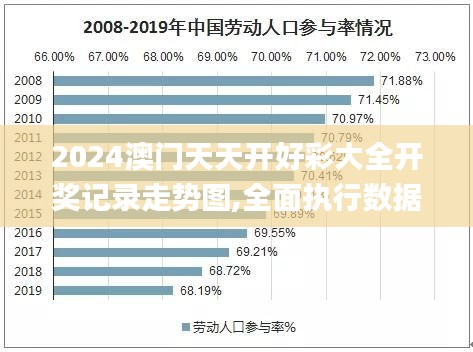 2024澳门天天开好彩大全开奖记录走势图,全面执行数据设计_试用版9.386