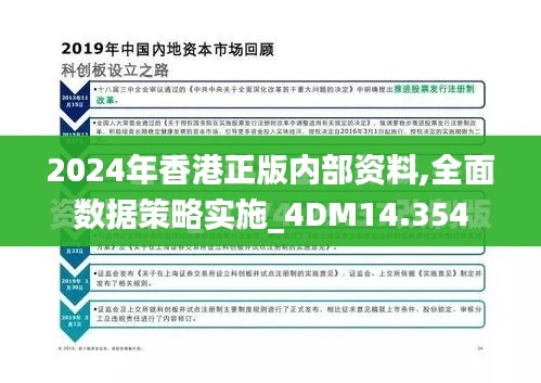 2024年香港正版内部资料,全面数据策略实施_4DM14.354