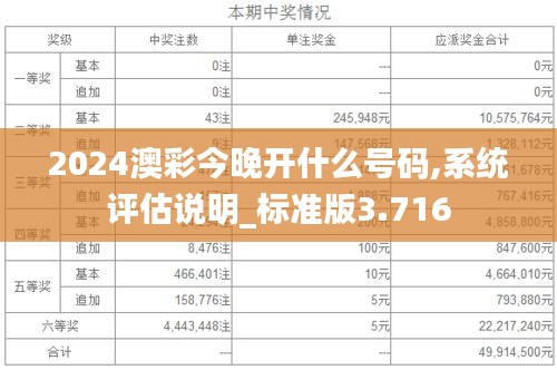 2024澳彩今晚开什么号码,系统评估说明_标准版3.716