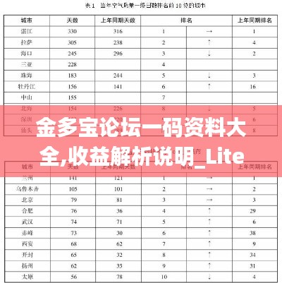 金多宝论坛一码资料大全,收益解析说明_Lite3.523