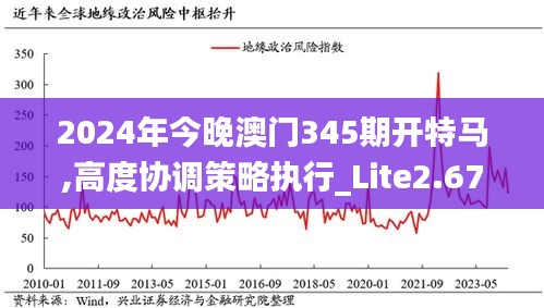 2024年今晚澳门345期开特马,高度协调策略执行_Lite2.674