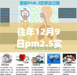 柳州冬日蓝天记忆，PM2.5实时查询与温馨探秘之旅