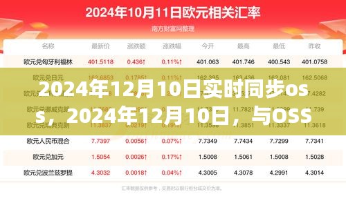 2024年12月10日，OSS同步的奇妙自然探险之旅