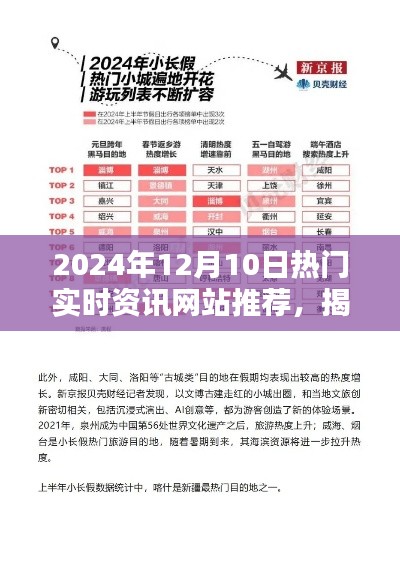 揭秘宝藏小巷与实时资讯融合，2024年12月热门资讯网站推荐