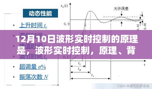 波形实时控制原理深度解析，背景、影响及实践应用