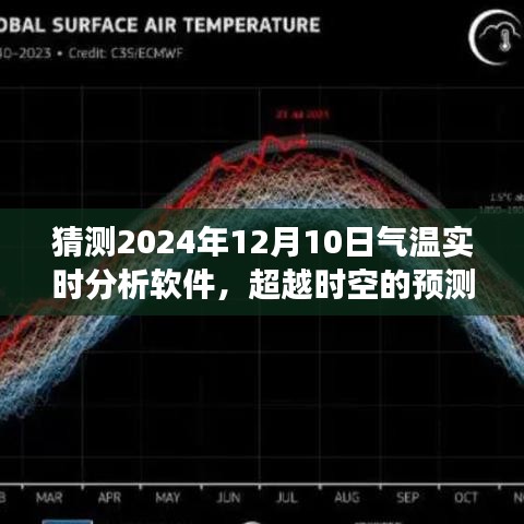 超越时空的预测，2024年气温实时分析软件的奇迹与成长之路