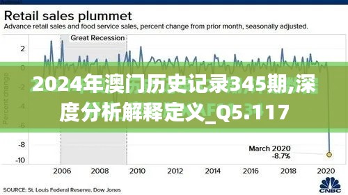 2024年澳门历史记录345期,深度分析解释定义_Q5.117