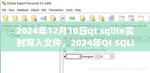 2024年Qt SQLite实时写入技术里程碑，一场技术盛宴的深度解析