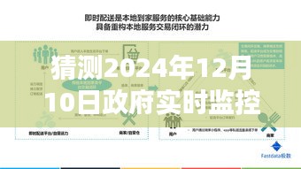 建议，2024年政府实时监控系统的深度发展，背景、进展与影响