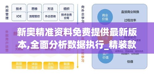 新奥精准资料免费提供最新版本,全面分析数据执行_精装款8.386