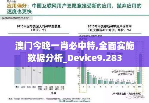 澳门今晚一肖必中特,全面实施数据分析_Device9.283