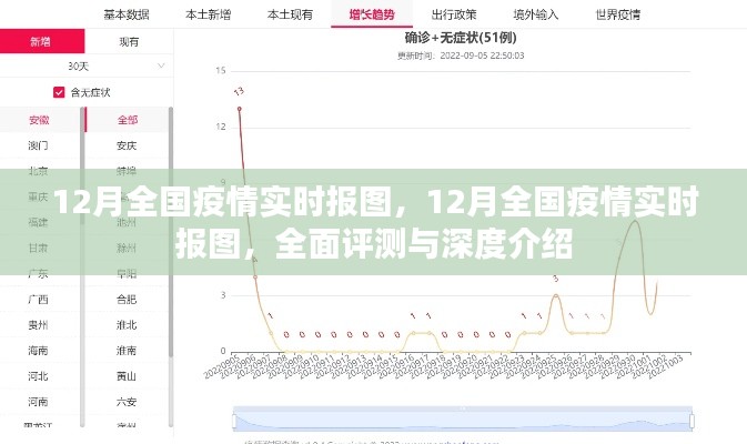 全面评测与深度介绍，12月全国疫情实时报图最新动态分析